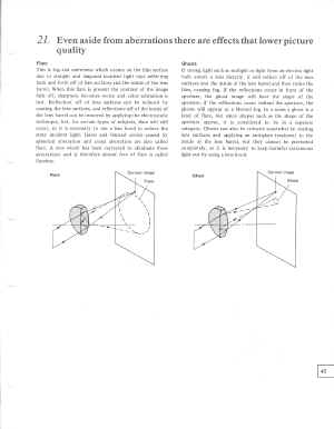 sony-lens-book45.jpg (605219 bytes)
