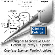 Actual Microwave Oven Patent by Percy Spencer